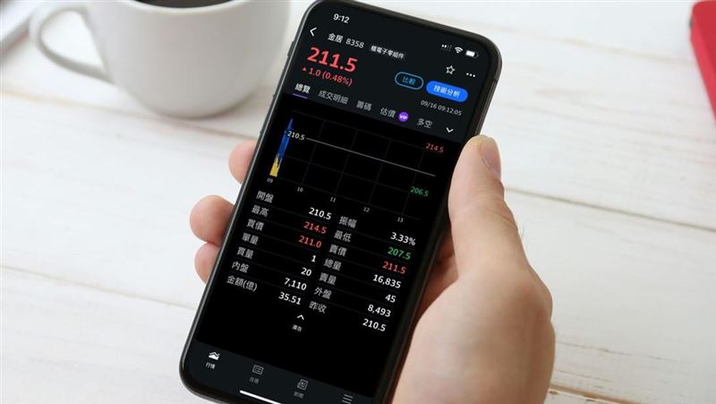 記憶體族群最近火熱,相關個股目標價一再上調,華邦電目標價多已超過60元。(示意圖/Yahoo股市App提供)