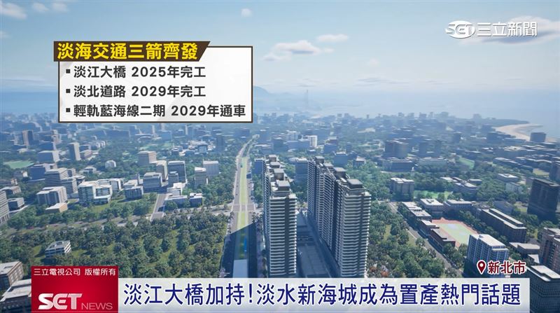 淡江大橋、淡北道路、輕軌藍海線二期交通三箭齊發