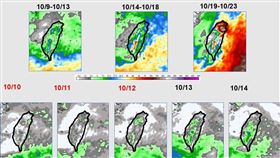 國慶連假大致午後零星短暫雨（圖／翻攝自賈新興臉書）