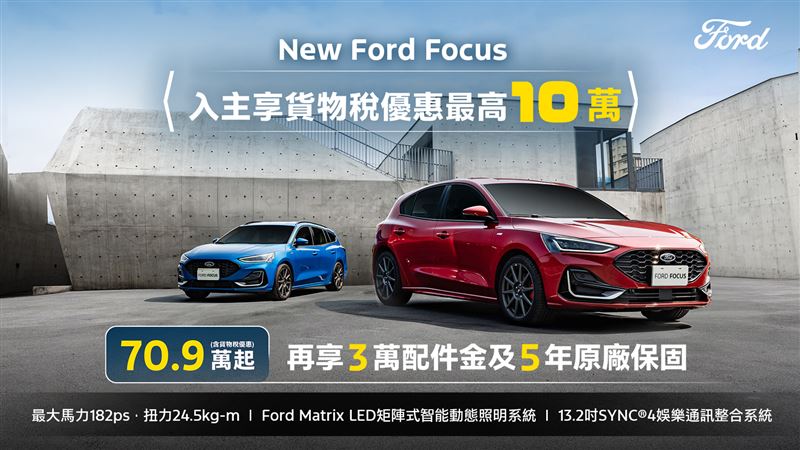 Ford Focus貨物稅優惠價70.9萬起（圖／Ford提供）