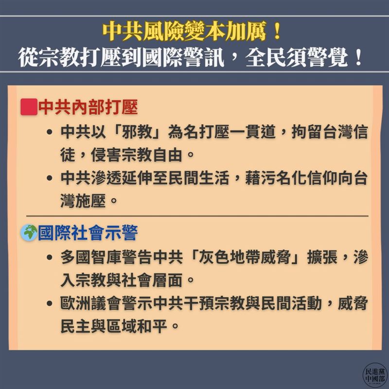 民進黨中國部表示，中共風險變本加厲，從民間宗教到國際社會都發出警訊（圖／翻攝自民進黨中國部臉書）