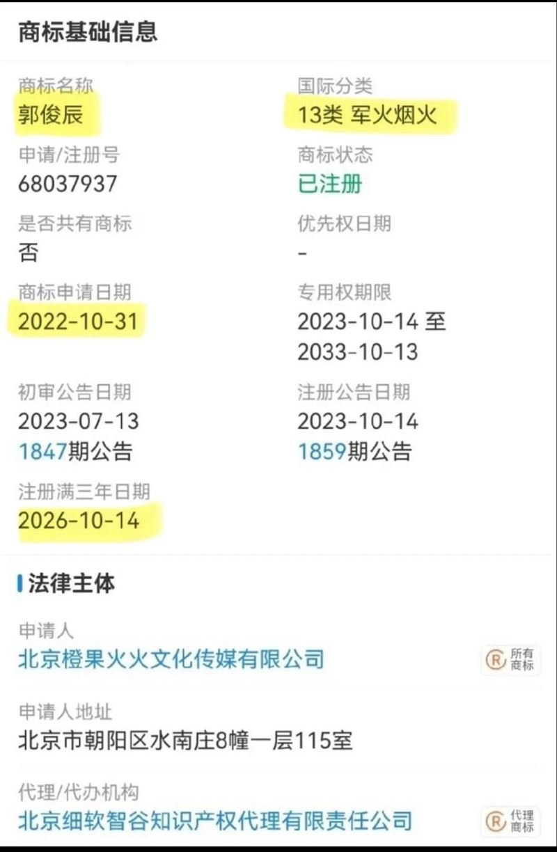 于朦胧、易烊千玺、郭俊辰等人的名字都被拿来注册军火商标。（图／翻摄自threads）