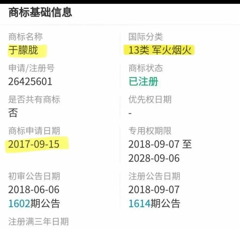 于朦胧、易烊千玺、郭俊辰等人的名字都被拿来注册军火商标。（图／翻摄自threads）