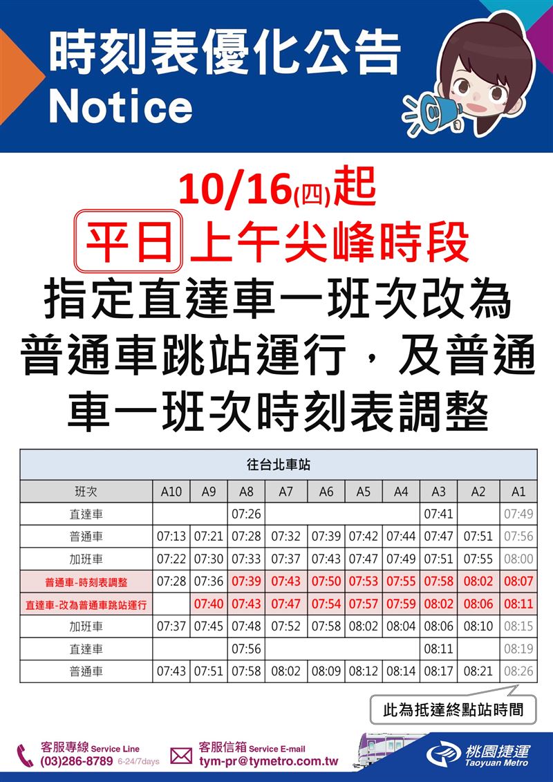 桃園捷運平日班次調整。（圖／桃園捷運提供）