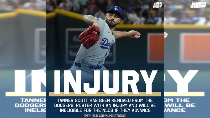 道奇終結者史考特（Tanner Scott）退出國聯分區系列賽。（圖／翻攝自X @TalkinBaseball_）