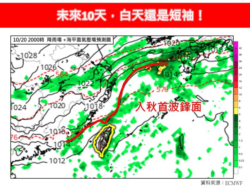 氣象專家林得恩指出，入秋首波明顯降溫恐要等到10月20日前後。（圖／翻攝自「林老師氣象站」臉書）