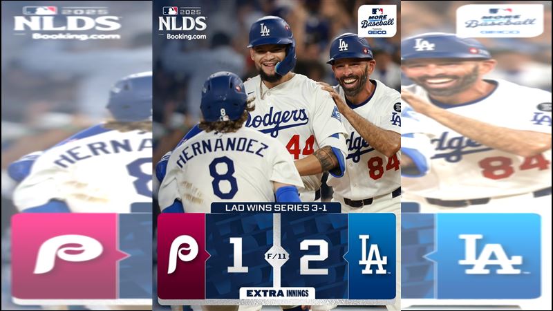 國聯分區系列賽G4道奇2：1淘汰費城人。（（圖／翻攝自MLB X）