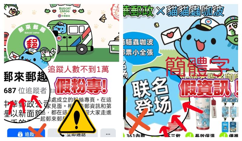 近日有不肖人士冒用中華郵政臉書粉絲團「郵來郵趣」名義，開設假粉專販售不存在的聯名商品，甚至標榜「郵局限定咖波咖啡杯」每個998元，讓不少民眾差點上當。（圖／翻攝自中華郵政全球資訊網）
