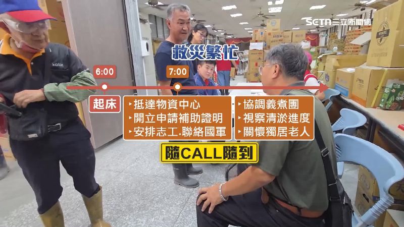 村內事物親力親為，隨CALL隨到
