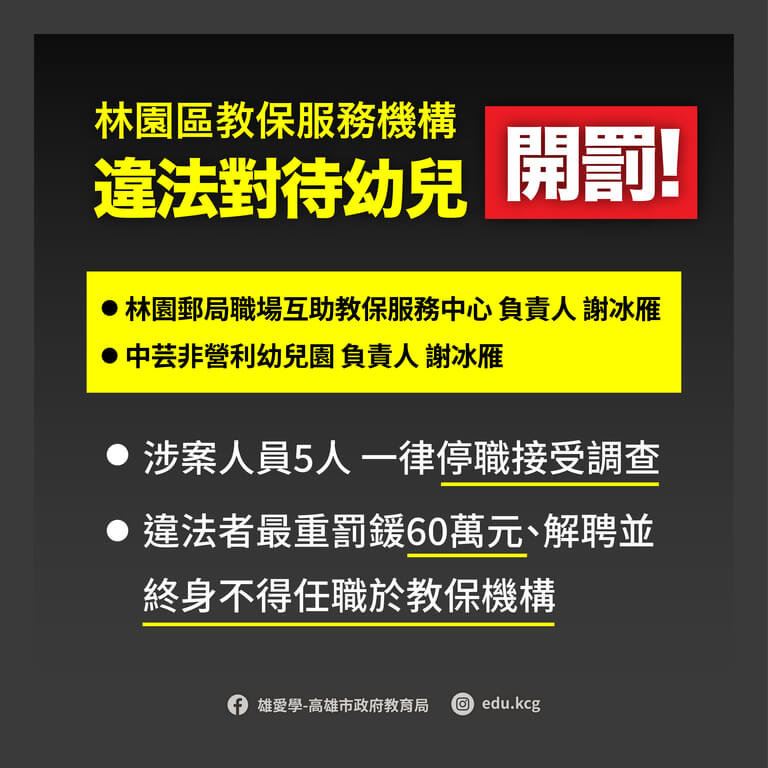 高雄市教育局公布涉案學校和負責人。（圖／翻攝畫面）