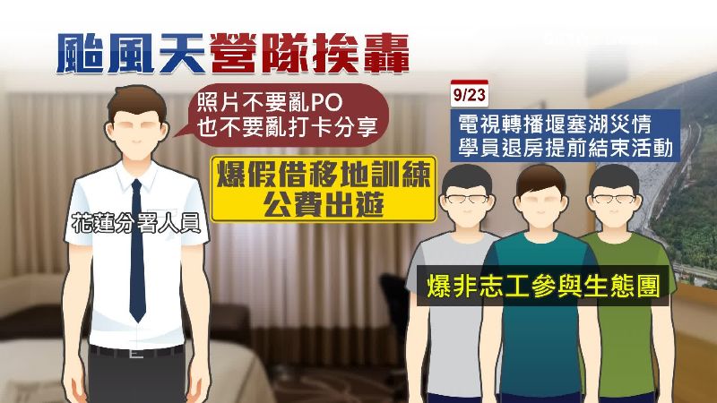 農保署辦營隊遭爆料