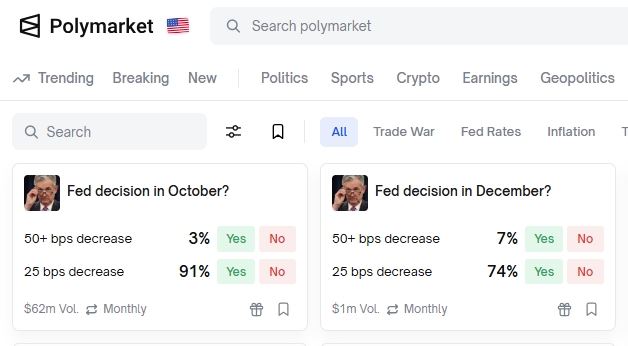 polymarket預測平台上，有各式各樣的預測項目，除了財經、政治、文化方面外，加密貨幣走向的預測，也是讓polymarket得以成功起家的一個很關鍵的要素。 （圖／翻攝自polymarket）