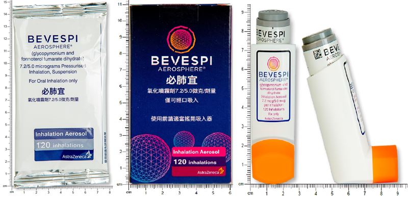 阿斯特捷利康的氣喘吸入藥 BEVESPI AEROSPHERE。（圖／翻攝自維基百科）