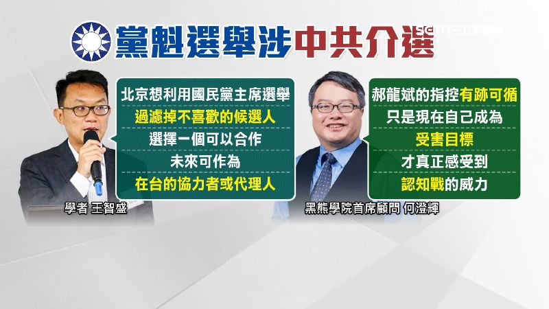 國民黨魁選舉疑遭中共介選