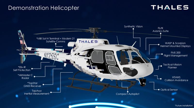 法商Thales打造全球首架能在飛行中「重寫自己程式」的展示直升機,開啟軍工測試零延遲時代。透過AI與5G加密連線,地面工程師可即時修改航電系統、重啟顯示介面,實現「飛行即開發」的新模式。從傳統數週修正縮短至幾分鐘,軍用航空正式邁入軟體定義戰場的全新紀元。(圖/翻攝自法商Thales網站)
