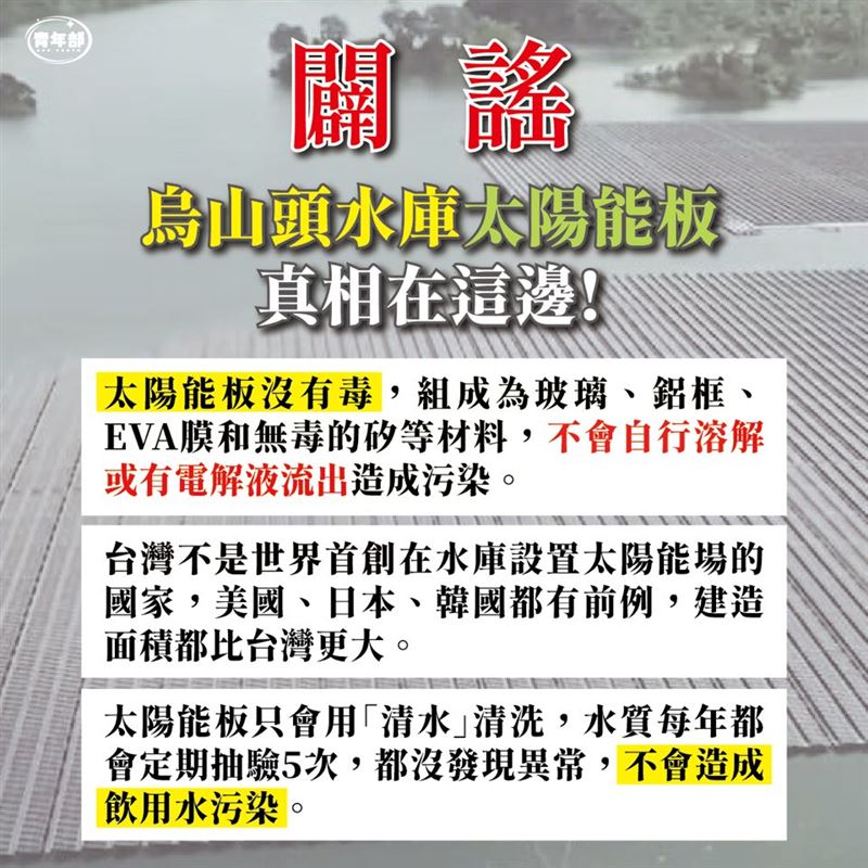 民進黨青年部說，太陽能板沒有毒！更不會破壞烏山頭水庫的水質！（圖／翻攝自民進黨青年部）