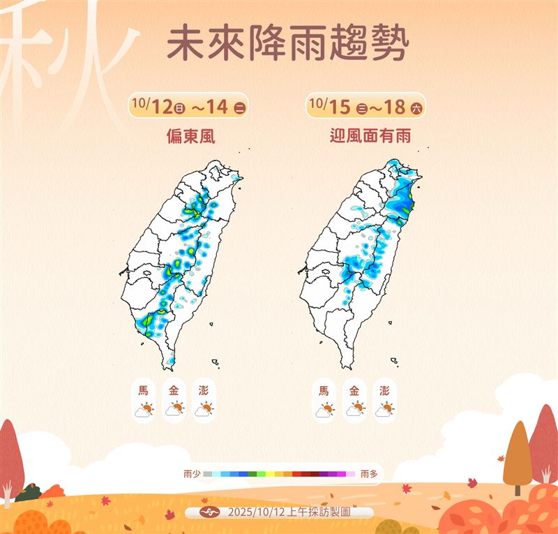 未來一週降雨趨勢。（圖／氣象署提供）