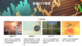 櫃買中心2023年陸續推出主動式債券ETF與多資產ETF商品，包括00980D、00981D與00980T，強化市場商品多樣性。主動式ETF具備即時調整與選債策略優勢，多資產ETF則平衡成長與風險，滿足不同投資人配置需求。櫃買中心也將持續深化ETF創新，打造亞洲資產管理中心。（圖／翻攝自櫃買中心網站） 