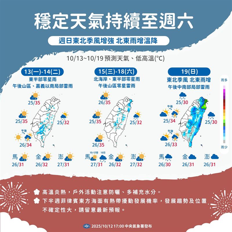 下週日東北季風增強。（圖／氣象署提供）