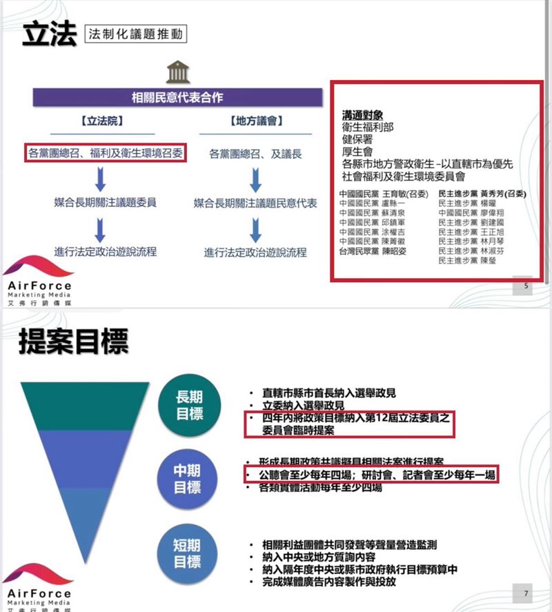 馬郁雯、陳又新、許譽騰揭露張凱維涉嫌利用立委助理職權向藥商索賄。（圖／青年監督聯盟提供）