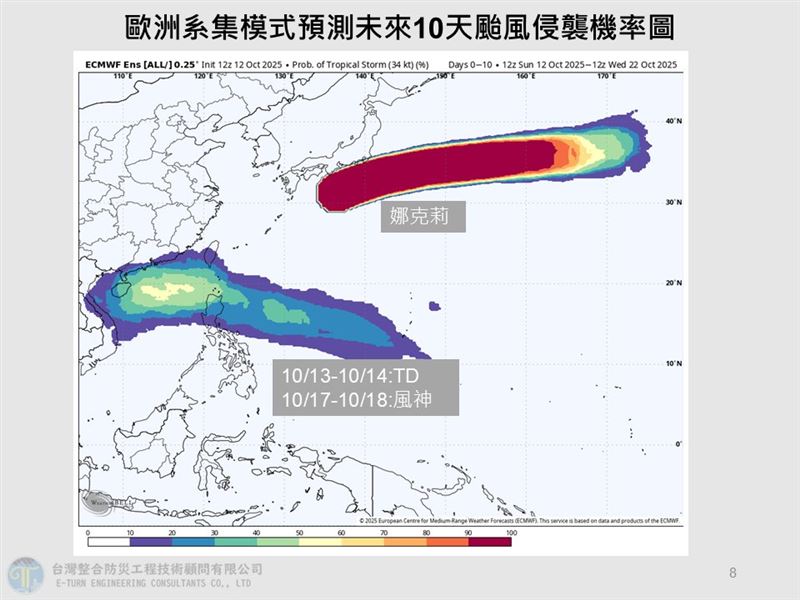 96Ｗ預估於今明兩天有發展為熱帶性低氣壓的機率，預估於17日至18日有增強為「風神」颱風的趨勢。（圖／翻攝自賈新興臉書）