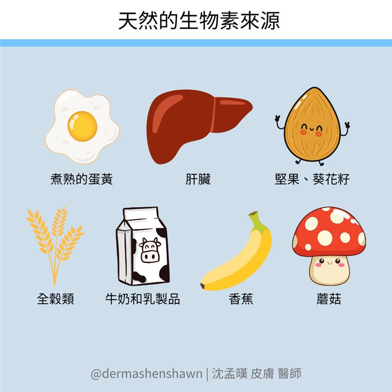 天然的生物素來源。（圖／醫健新聞網提供）