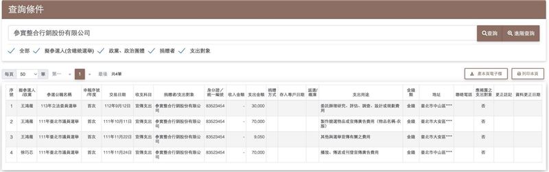 議員洪婉臻爬梳並公布相關資料。（圖／翻攝自洪婉臻臉書）