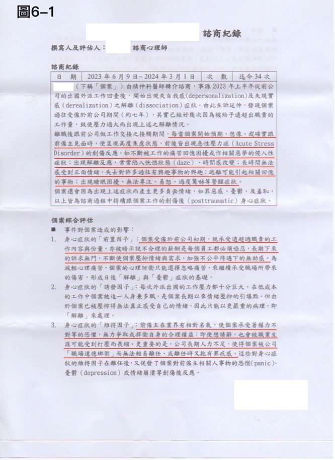 邱育南導演公佈醫療紀錄。（圖／翻攝自臉書）