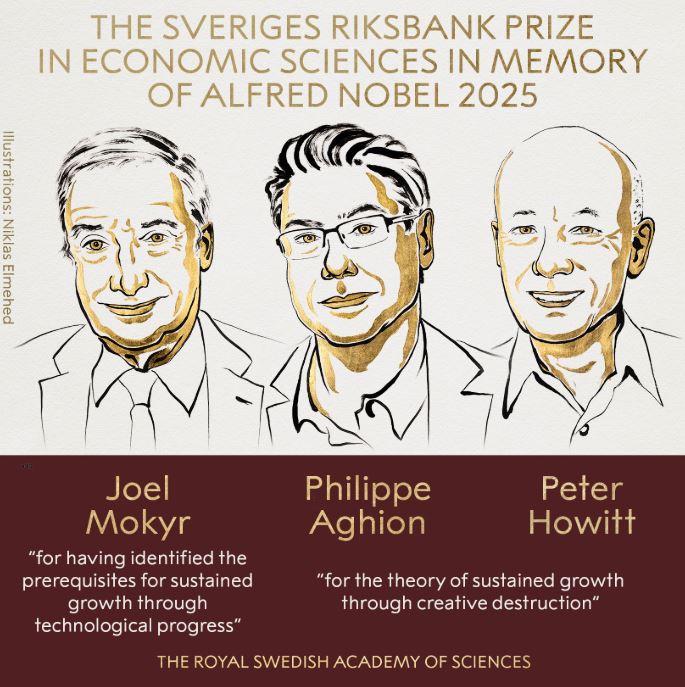 諾貝爾經濟學獎得主揭曉。（圖／X@NobelPrize）
