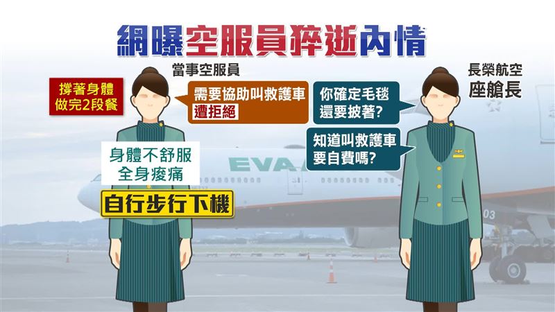 座艙長遭控對學妹空服員不關心、很冷漠