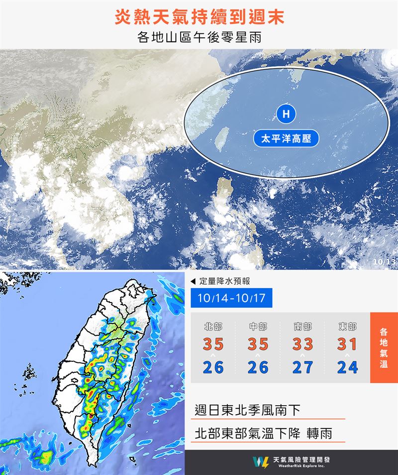 天氣風險表示，菲律賓東方海面有熱帶擾動發展趨勢，台灣附近水氣也會增多。（圖／翻攝自天氣風險 WeatherRisk臉書）