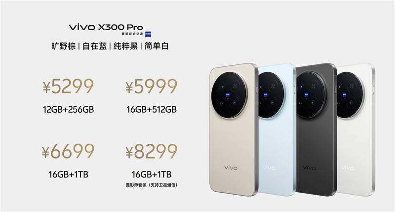vivo X300 Pro人民幣售價