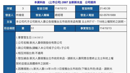 新壽發布重訊　將與北市府協議終止地上權