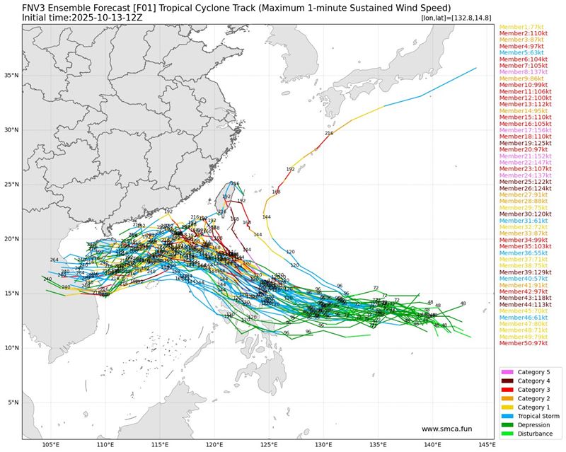 96W未來的發展持續受矚，目前預測路徑仍以經過菲律賓呂宋島後進入南海的機會高。（圖／翻攝自「天氣職人-吳聖宇」臉書）