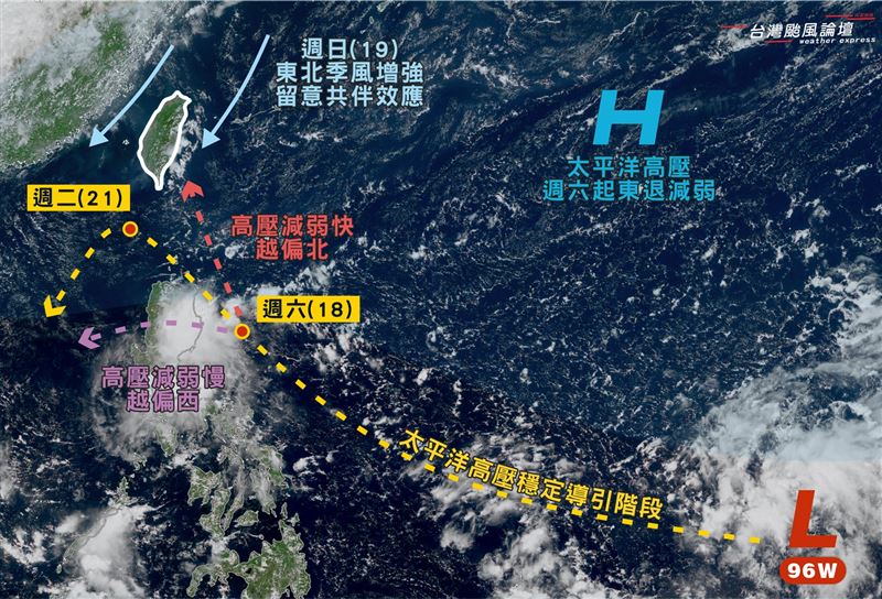 「台灣颱風論壇｜天氣特急」今（14）天午間貼圖發文表示，位於關島南方海域的熱帶擾動96W持續整合中，若發展順利，最快週五（10/17）可增強為第24號「風神」颱風。（圖／翻攝自台灣颱風論壇）