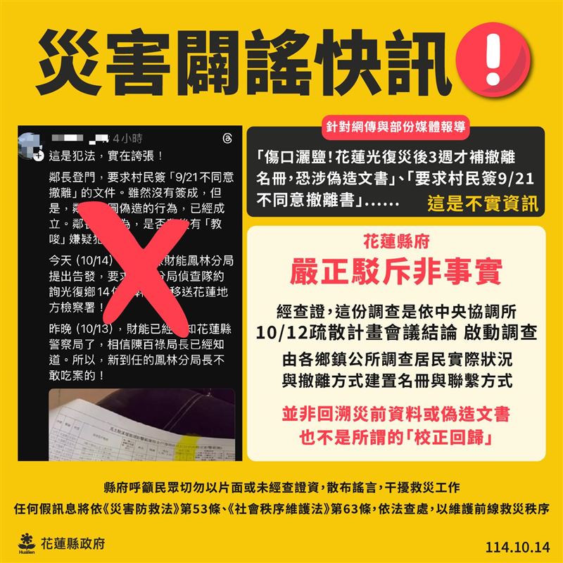 花蓮縣政府表示，針對媒體報導「傷口灑鹽！花蓮光復災後3週才補撤離名冊 恐涉偽造文書」、「要求村民簽9/21不同意撤離書」花蓮縣政府嚴正駁斥非事實。（圖／翻攝自花蓮縣府臉書）
