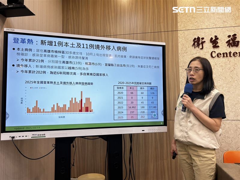 疫情中心副主任李佳琳說明登革熱個案。(圖/記者簡浩正攝影)