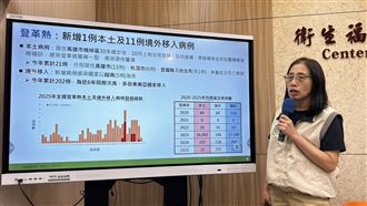 新／高雄女染登革熱　疑同公司病毒跨樓層