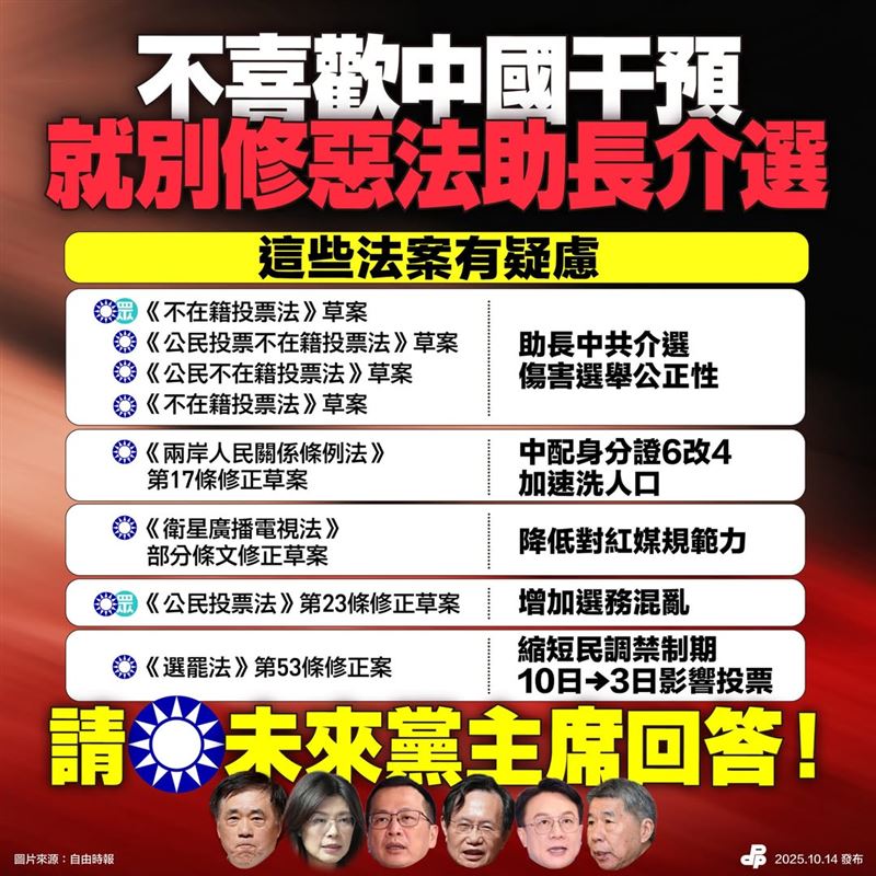 民進黨列舉多項藍委提案，呼籲黨主席候選人們率先表態，公開要求自家立委撤案。（圖／翻攝自民進黨臉書）