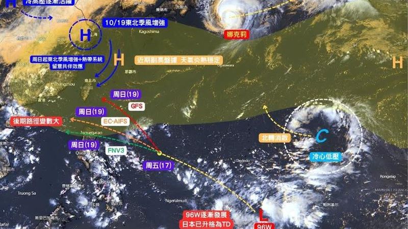 風神颱風3路徑變數大　1情況雨襲半個台灣