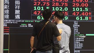 收盤／台積電再創新高　慎防利多出盡