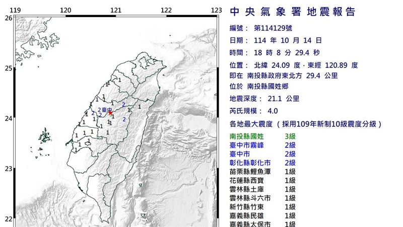新/18:08規模4.0地震 8縣市有感