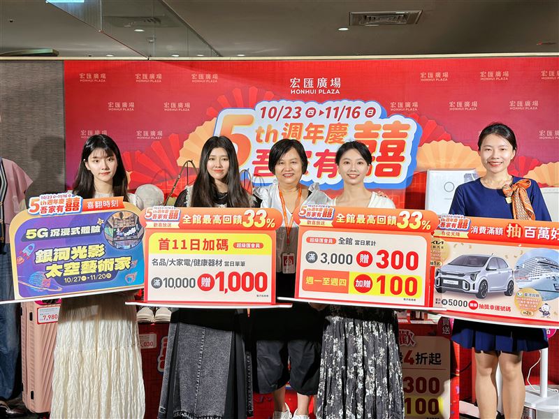 宏匯廣場週年慶祭出祭出「五喜同慶」系列活動。(圖／宏匯廣場提供）
