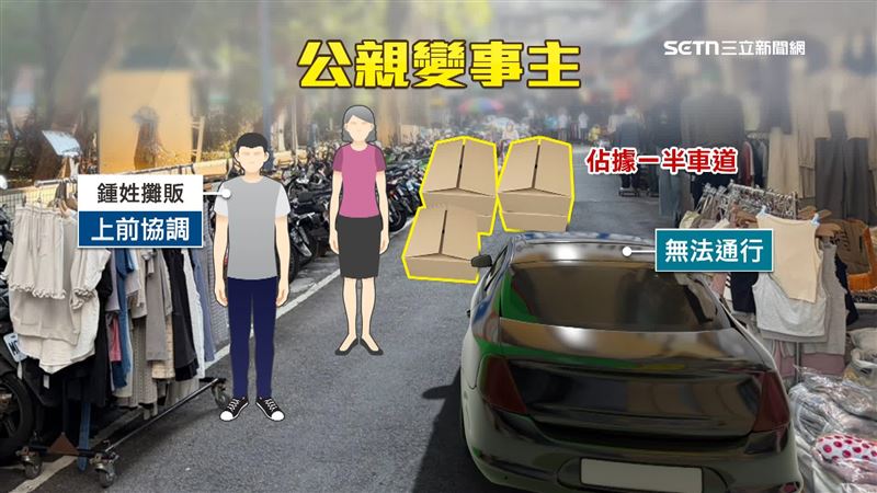 撿回收的婦人擋住一半的道路，攤販好心上前協調