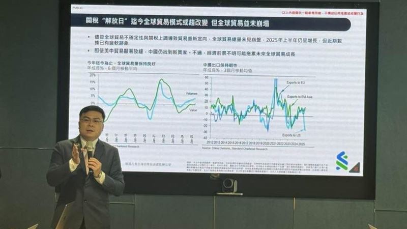 渣打銀行發布Q4市場展望，預期美元進入下行週期，未來12個月美元指數可能回落至95，非美貨幣與新興市場債具反彈契機。看好美、亞股雙引擎推動股市續揚，並上調黃金配置，建議投資人多元布局，掌握軟著陸與降息環境下的資產配置良機。圖為渣打銀行財富管理處投資策略主管劉家豪。（圖／記者師瑞德攝影）