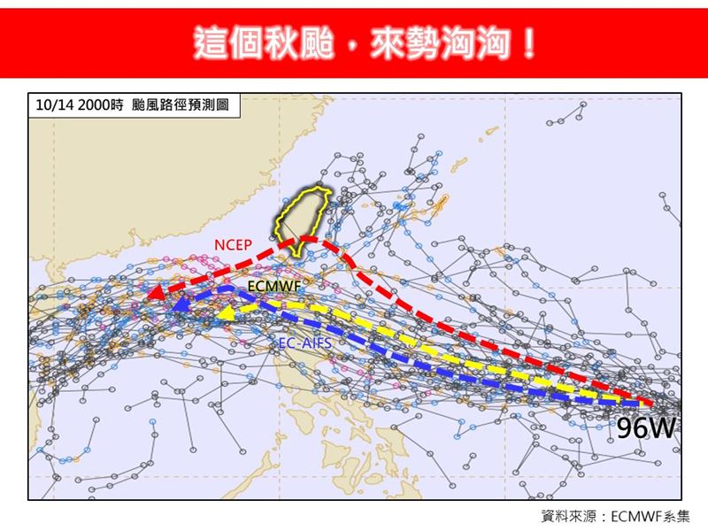 準風神颱風來勢洶洶，不論中心是否登陸台灣都難以避免共伴效應。（圖／林老師氣象站）