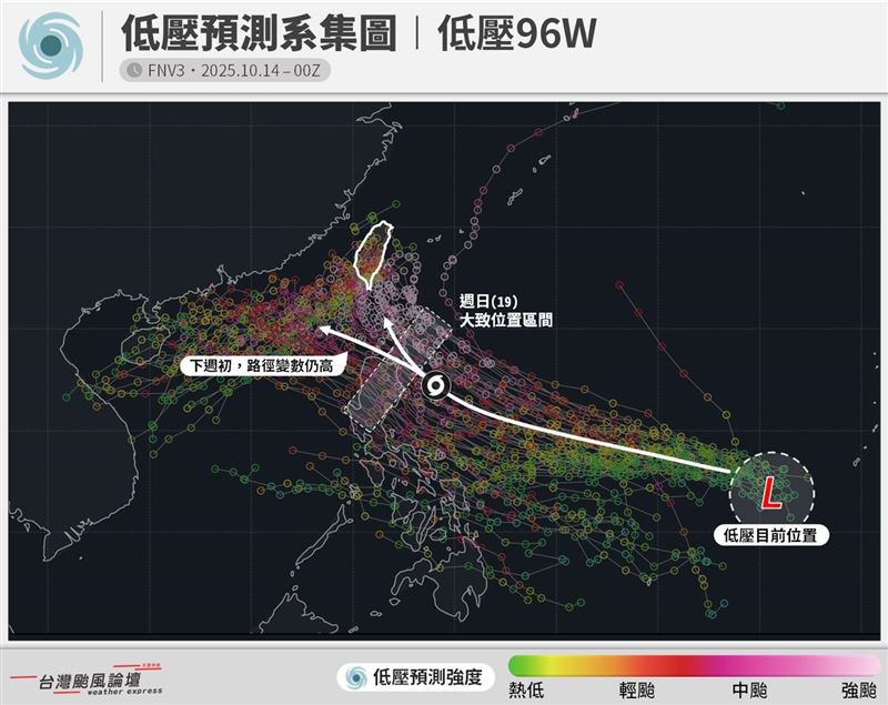 下週一會是準風神颱風離台灣最近的時候。（圖／翻攝自台灣颱風論壇｜天氣特急 臉書）
