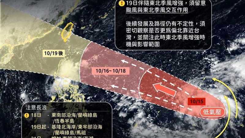 準風神颱風「恐登台」氣象署曝路徑3劇本