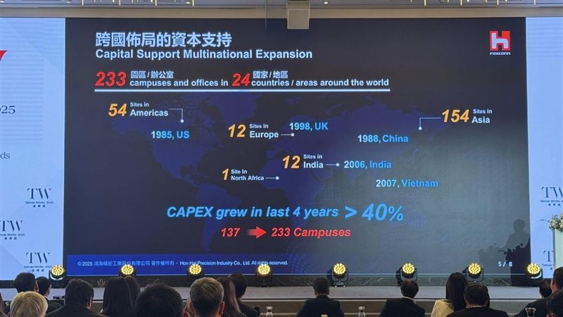 鴻海董事長劉揚偉指出,AI尚未真正進入各行各業,技術正從狹義邁向通用與實體智能,市場潛力龐大;他強調資本市場是企業成長的關鍵推手,鴻海從20萬創業至今市值破3兆,正是金融支持與科技投資交織的成果。(圖/記者師瑞德攝影)