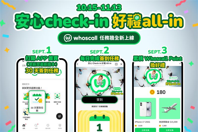 Whoscall宣布於10月15日至11月13日推出《每日Check-in，好禮All-in》社群挑戰賽